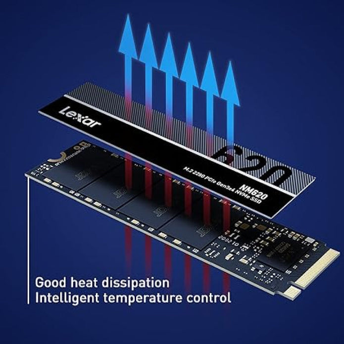2TB High Speed PCIE NVME Gen3 With 4 Lanes