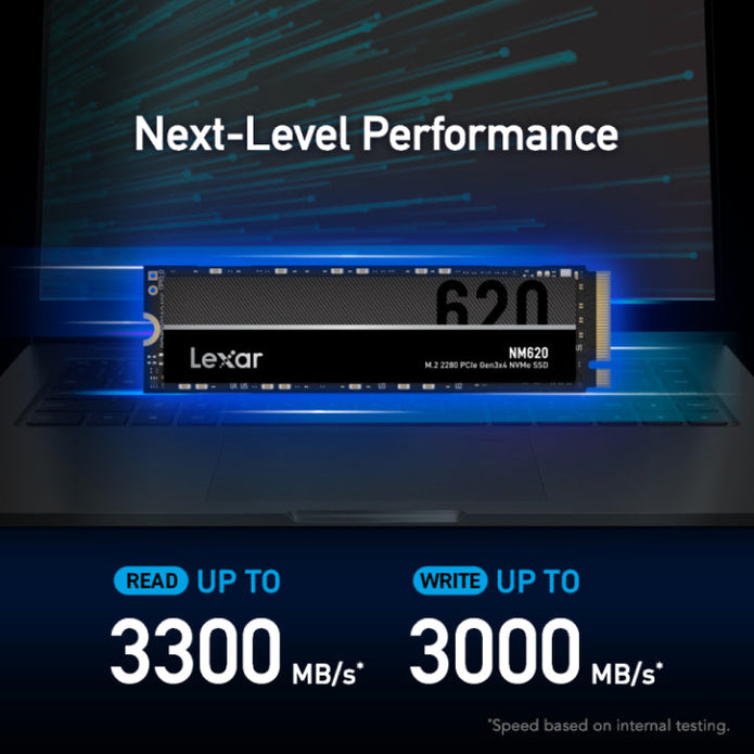 2TB High Speed PCIE NVME Gen3 With 4 Lanes